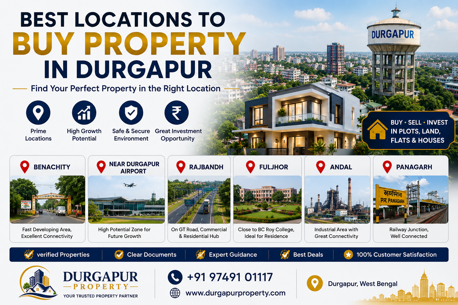 Best Locations to Buy Property in Durgapur