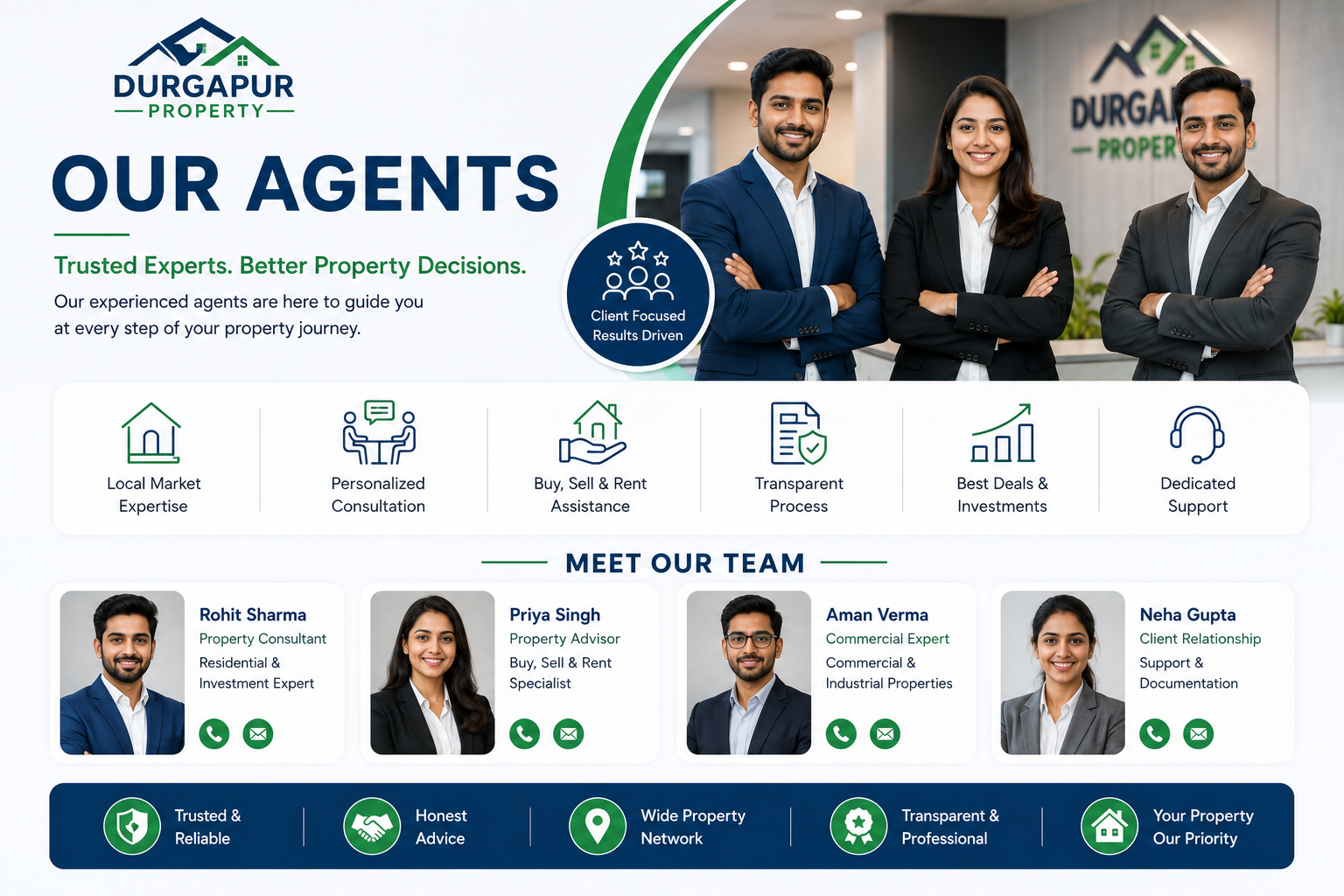 Our Agents