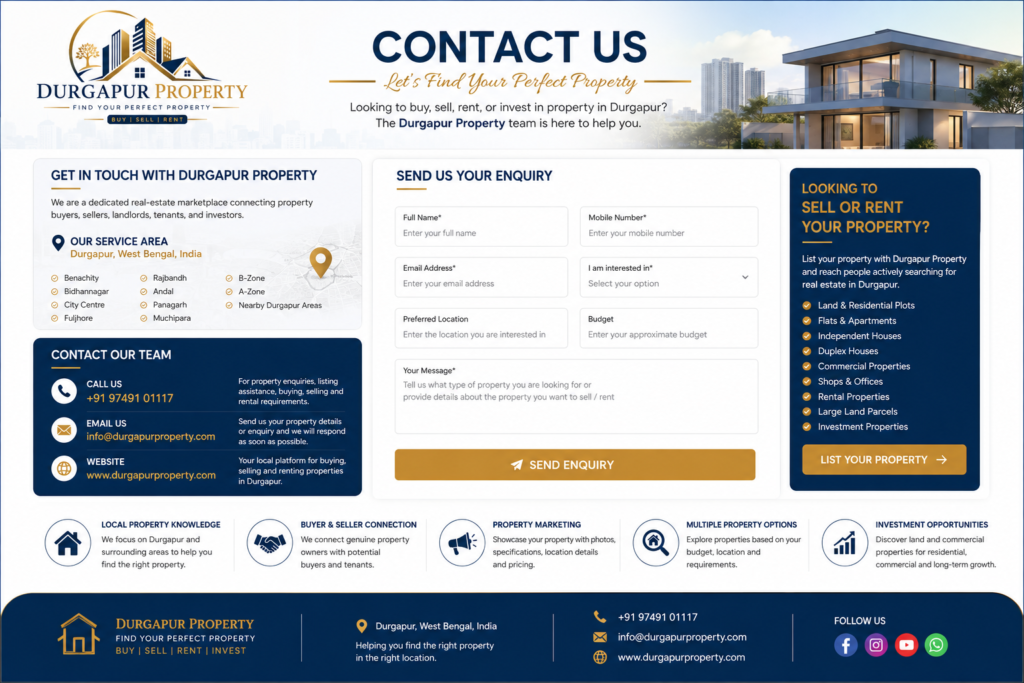 Contact